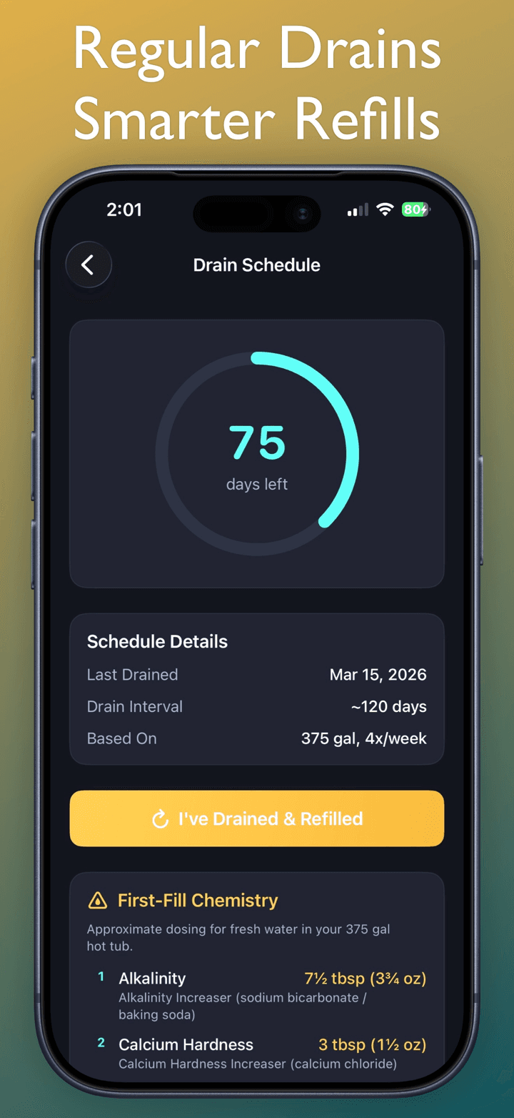 Aquavail screenshot 6