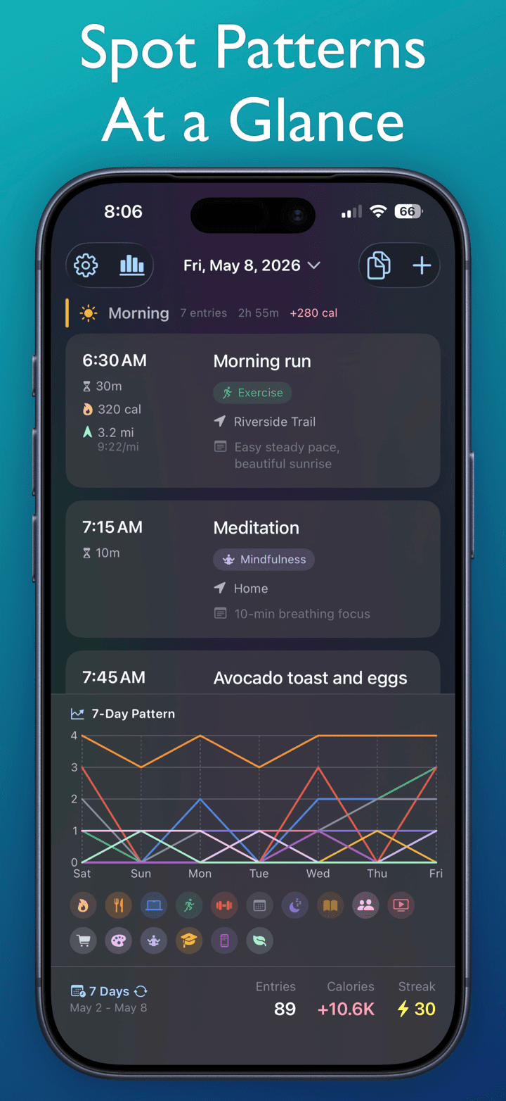 Loggnit screenshot 2